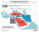 В Москве пройдет круглый стол, посвященный теме «Ближний Восток в огне: кто защитит христиан»