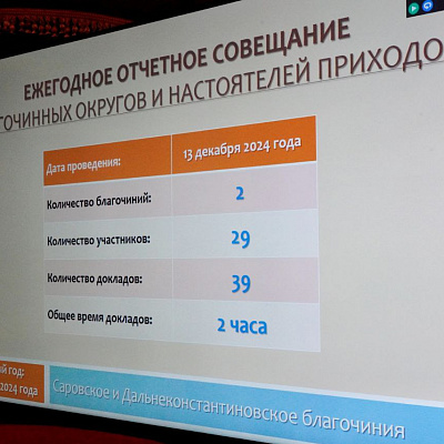 Митрополит Георгий провел совещание с настоятелями храмов Саровского и Дальнеконстантиновского благочиний Нижегородской епархии