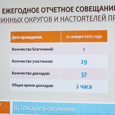 Митрополит Георгий провел совещание с настоятелями храмов Кстовского благочиния Нижегородской епархии