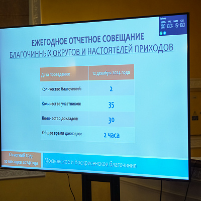 Митрополит Георгий провел совещание с настоятелями храмов Московского и Воскресенского благочиний Нижегородской епархии